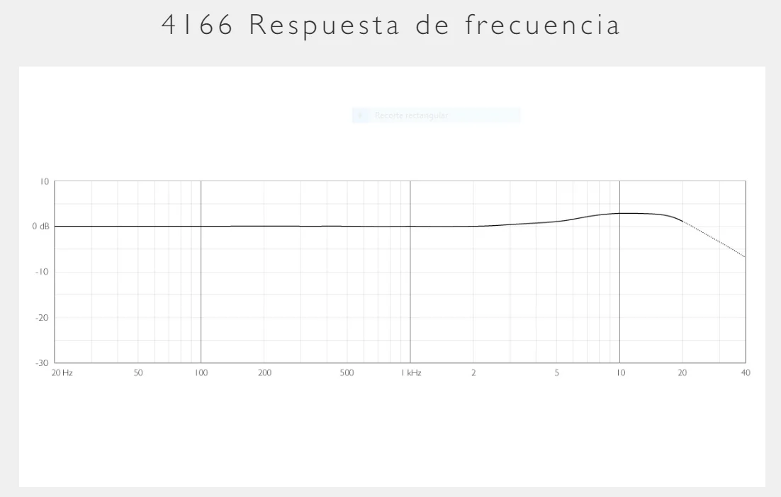 DPA OMNI FLEX 4166 SLIM BEIGE - Imagen 3
